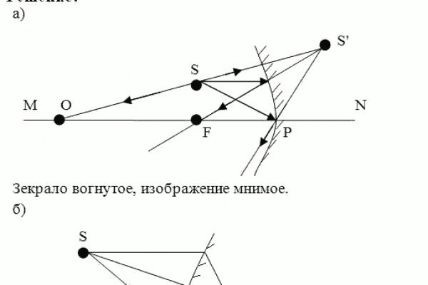 Омг ссылка т